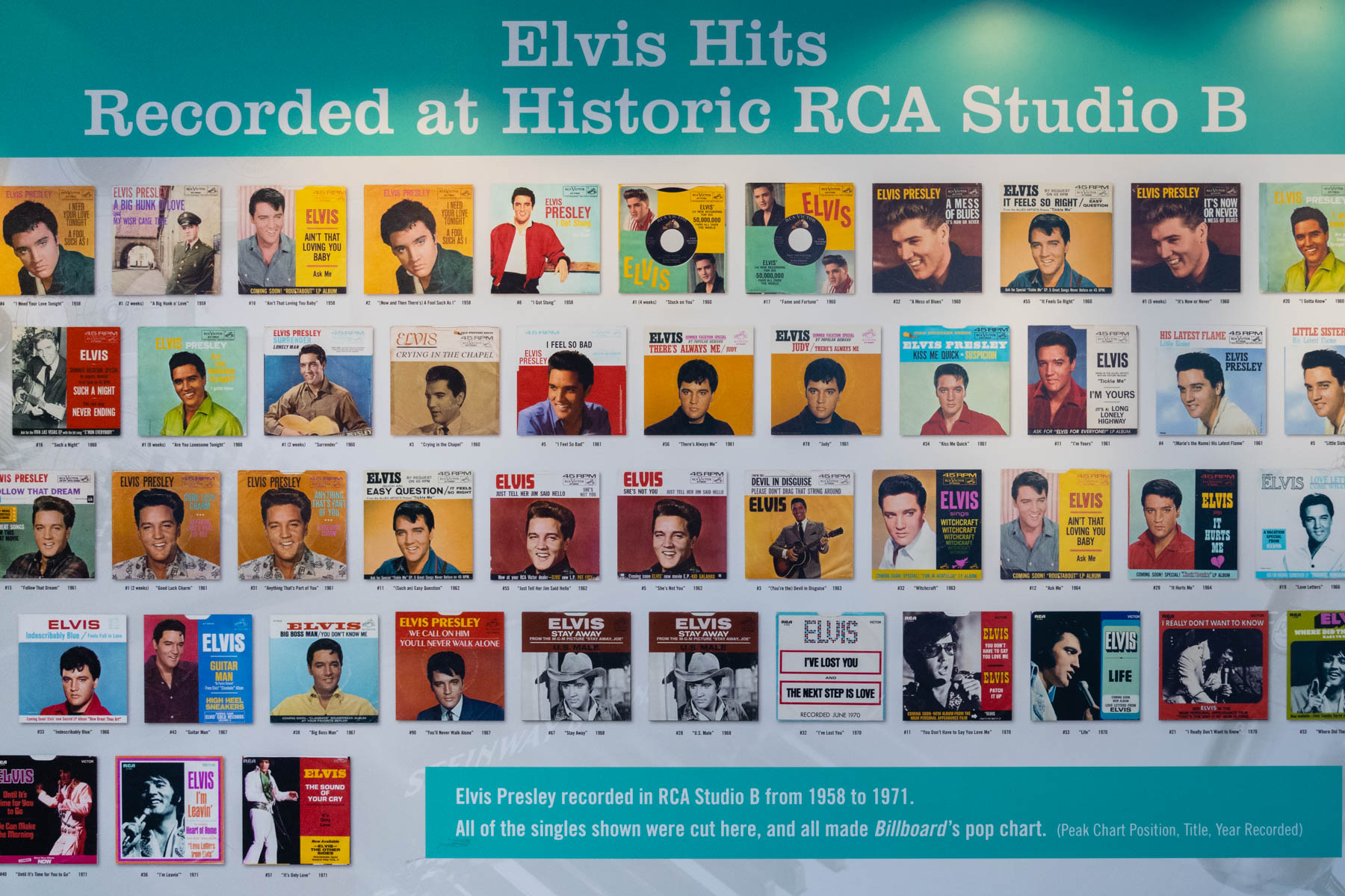 A display of some of Elvis's hits recorded at Studio B.
